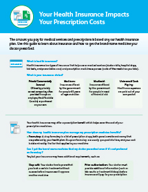HEALTH INSURANCE AND PRESCRIPTION COST TIP SHEET HEALTH INSURANCE AND PRESCRIPTION COST TIP SHEET
